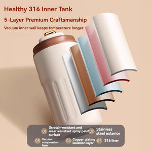 450ML Stainless Steel Thermo Water Bottle | LED Temperature Display Mug - ORYMERE