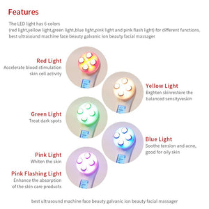 5-in-1 RF EMS LED Facial Beauty Device – Radio Frequency Face Massager for At-Home Skincare - ORYMERE