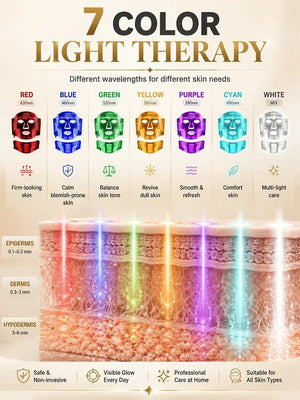 7 Color LED Face & Neck Mask – Flexible Silicone Red Light Skincare Beauty Device - ORYMERE