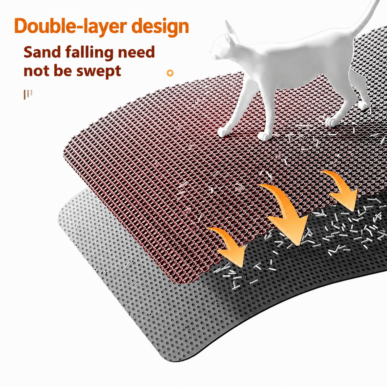 Cat Litter Trapping Mat with Dual-Layer Honeycomb Design